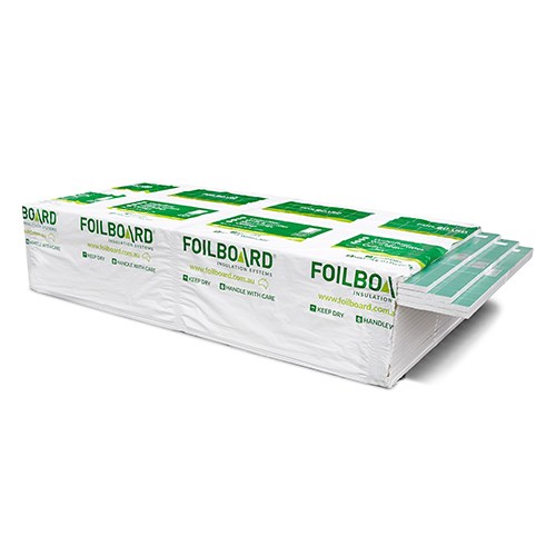 Package of Foilboard insulation sheets | Featured image for Foilboard Insulation Sheets Product Page for Betaboard.