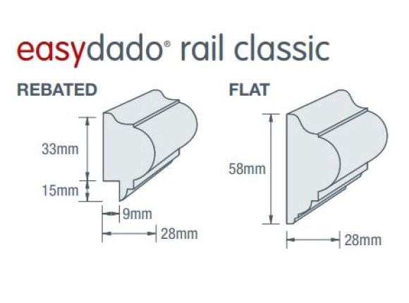 easydado rail cross section profile drawing | EasyCraft Dado Panelling & Dado Rail